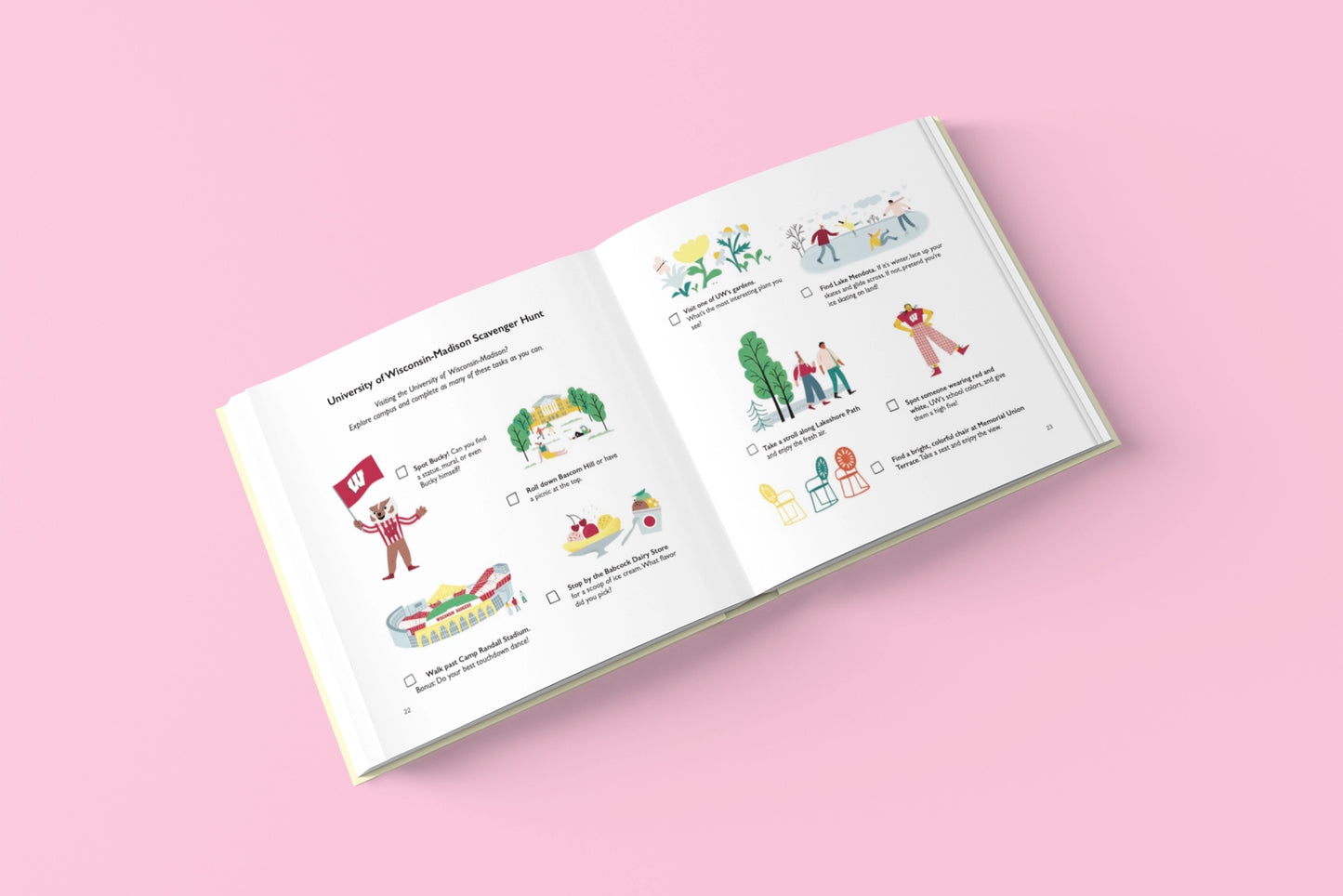 University of Wisconsin–Madison A To Z